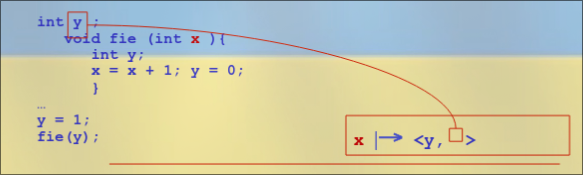 sottoprogrammi_ed_eccezioni_2026-03-10_15-02-00