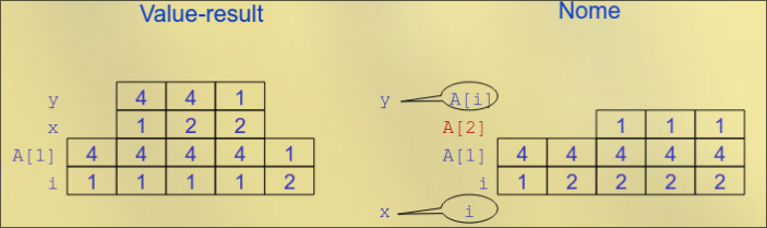 sottoprogrammi_ed_eccezioni_2026-03-10_15-10-03