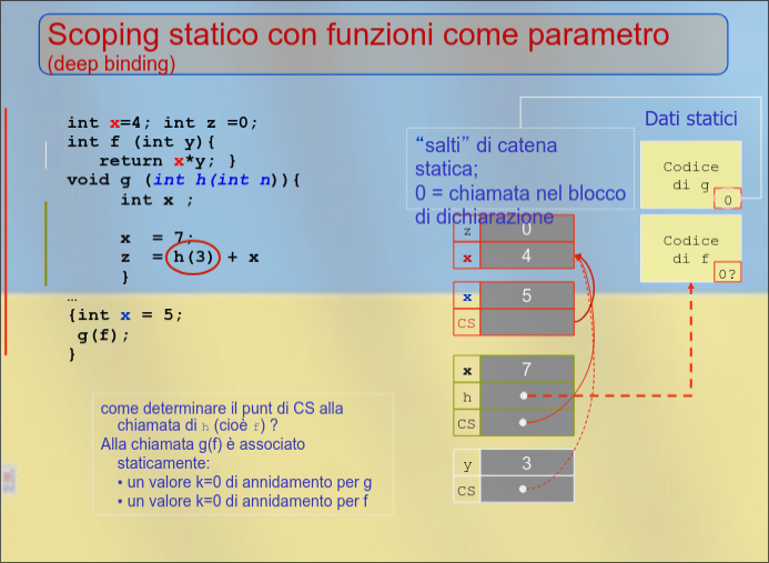sottoprogrammi_ed_eccezioni_2026-03-19_13-35-52