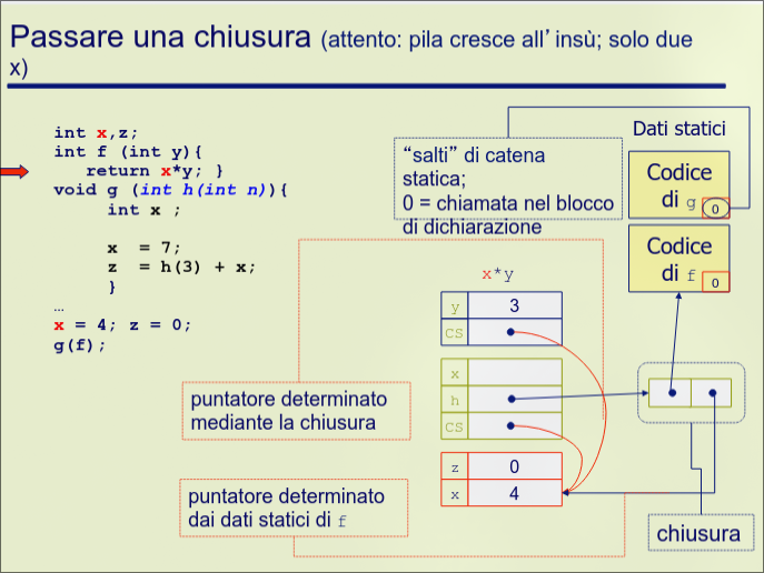 sottoprogrammi_ed_eccezioni_2026-03-19_13-37-08