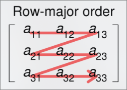 alg_dei_tipi_2026-03-31_14-57-02