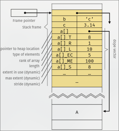 alg_dei_tipi_2026-03-31_15-05-46
