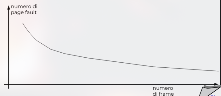 gestione_mem_2026-03-18_11-32-32