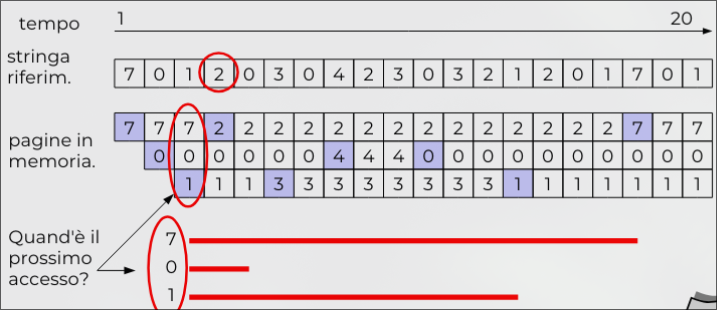 gestione_mem_2026-03-18_11-38-32