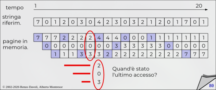 gestione_mem_2026-03-18_11-40-31