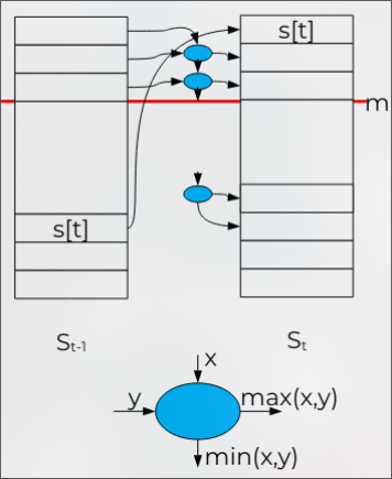 gestione_mem_2026-03-18_12-07-49