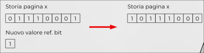 gestione_mem_2026-03-18_12-12-09
