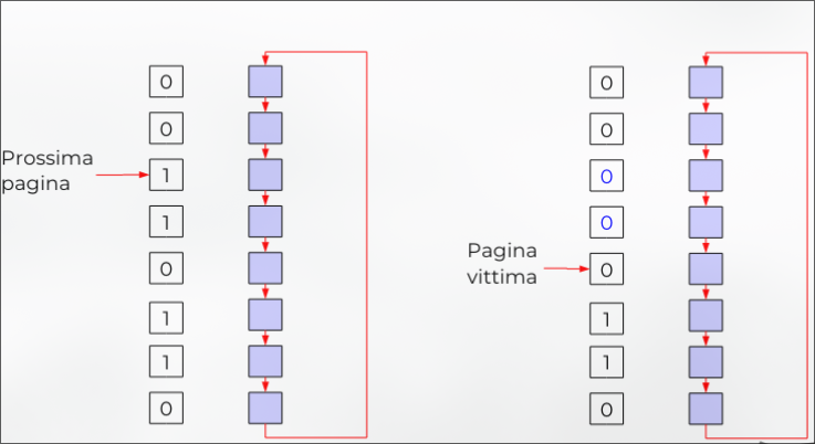 gestione_mem_2026-03-18_12-16-08