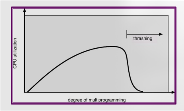 gestione_mem_2026-03-18_12-29-32