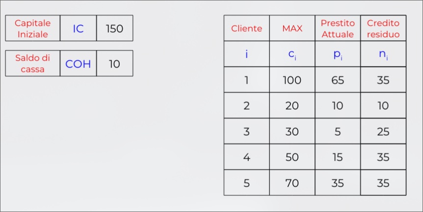 gestione_risorse_deadlock_2026-03-11_11-51-09