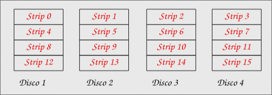 memoria_secondaria_2026-03-19_15-45-29