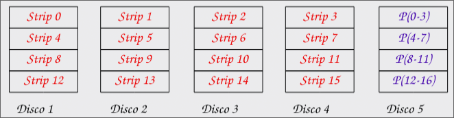 memoria_secondaria_2026-03-19_15-57-31