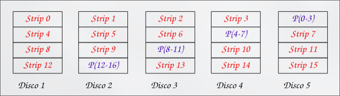 memoria_secondaria_2026-03-19_16-15-25