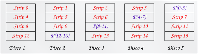 memoria_secondaria_2026-03-19_16-18-00